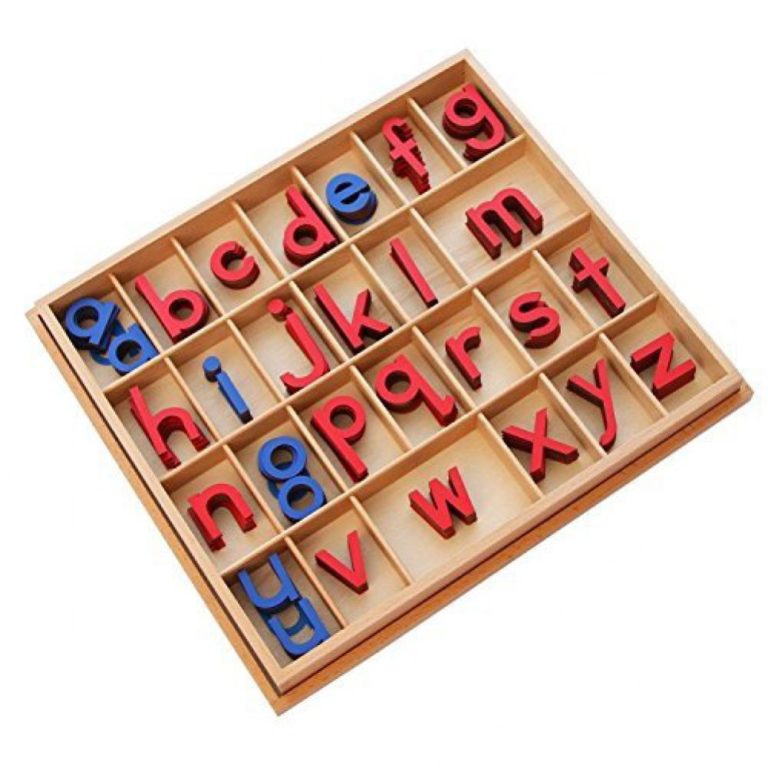 The Movable Alphabet - An important Montessori Language Material ...